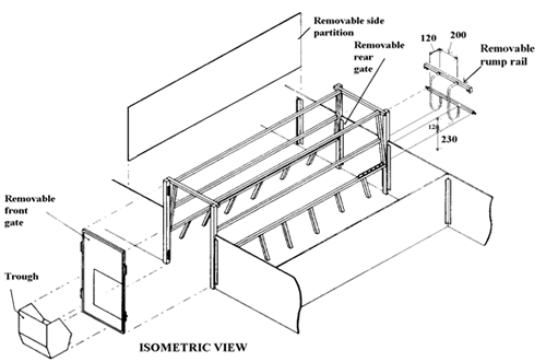 Graphic showing isometric view of plan for constructing a parallel farrowing pen